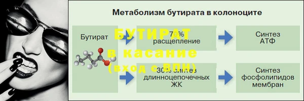 дживик Арсеньев